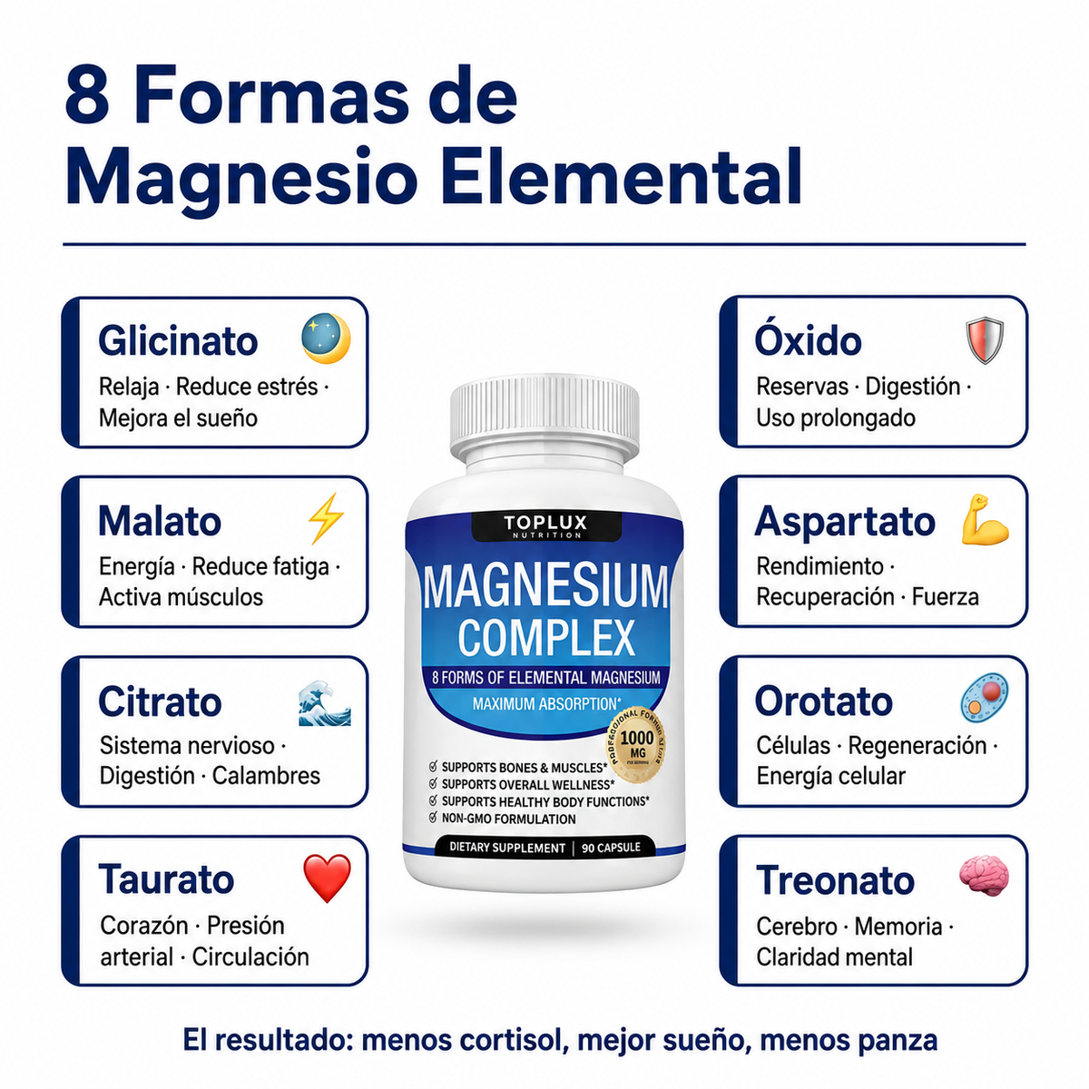 Cápsulas de Magnesio 8 en 1