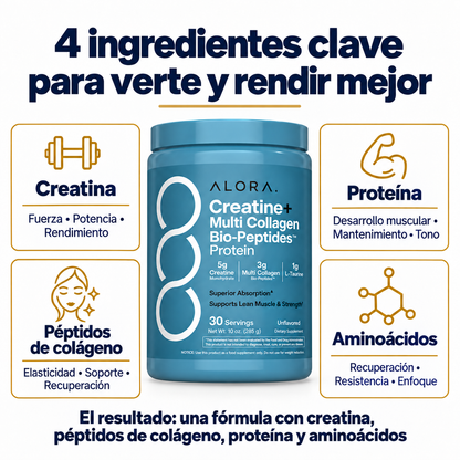 Alora™ Creatina para Glúteos y Piernas