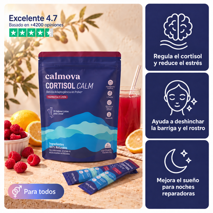 Control de Cortisol®