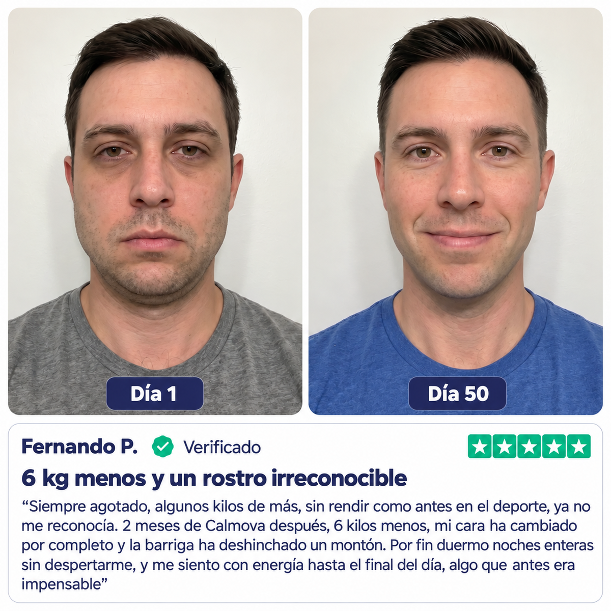 Control de Cortisol®