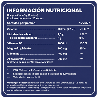 Control de Cortisol®