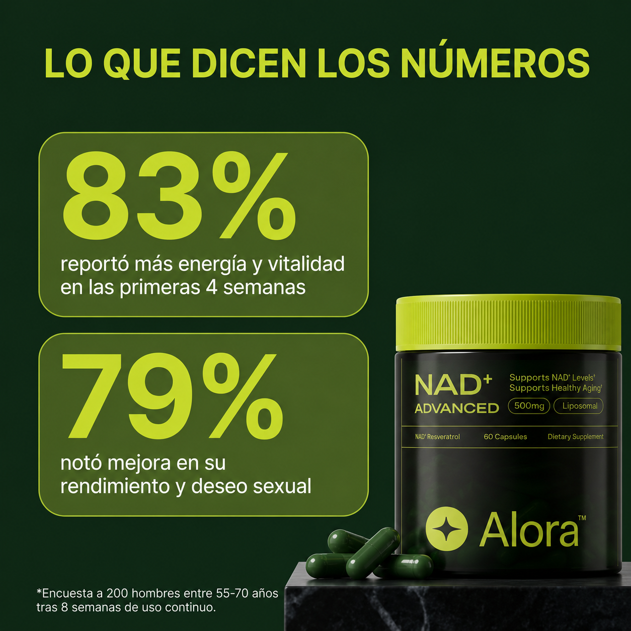 Alora™ NAD para Hombres