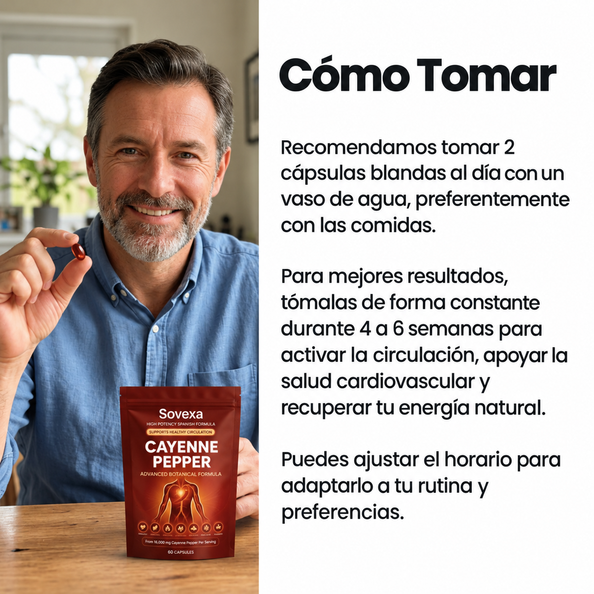Capsaicina Activa® en cápsulas