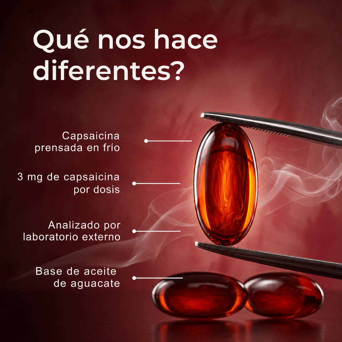 Capsaicina Activa® en cápsulas