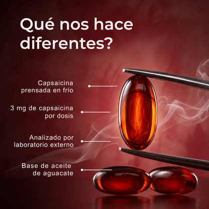 Capsaicina Activa® en cápsulas