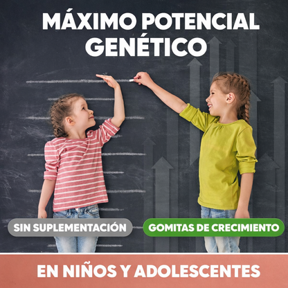 Gomitas de Crecimiento Óseo™
