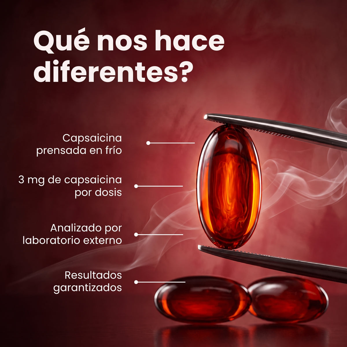 Capsaicina Activa® en cápsulas