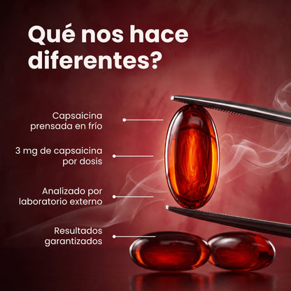 Capsaicina Activa® en cápsulas