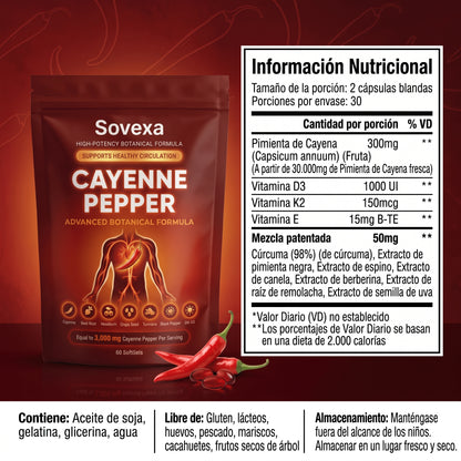 Capsaicina Activa® en cápsulas