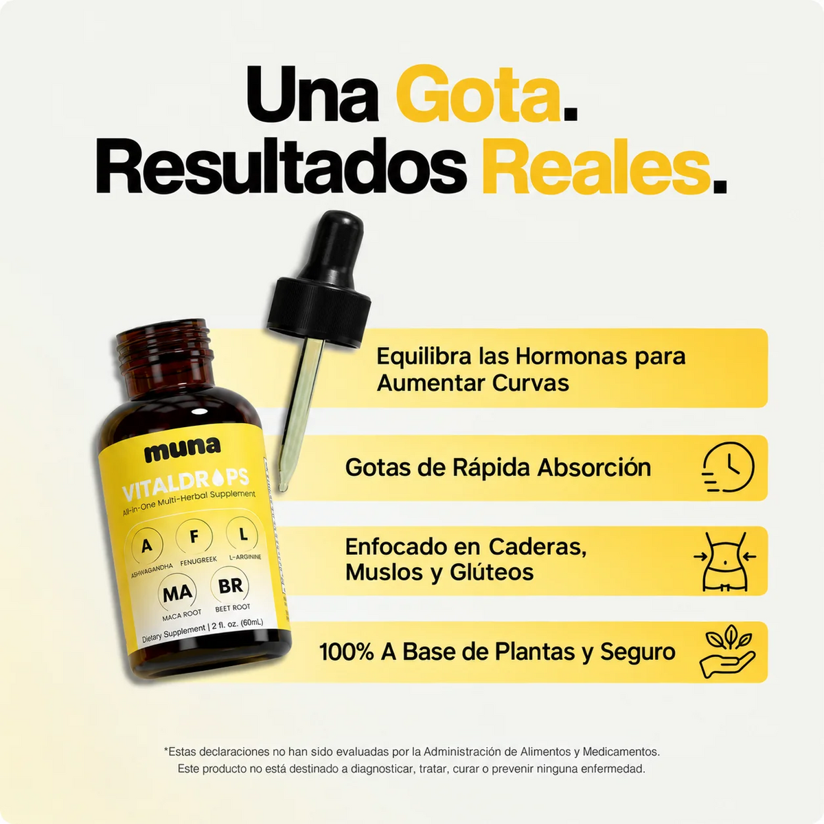 Gotas para tus Curvas®