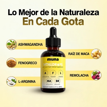 Gotas para tus Curvas®