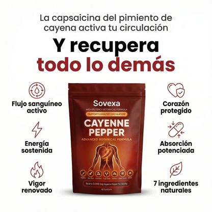 Capsaicina Activa® en cápsulas