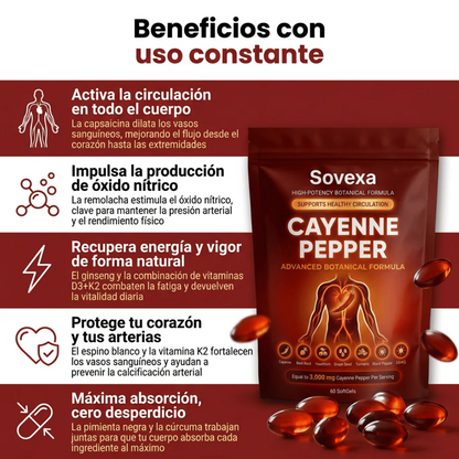Capsaicina Activa® en cápsulas